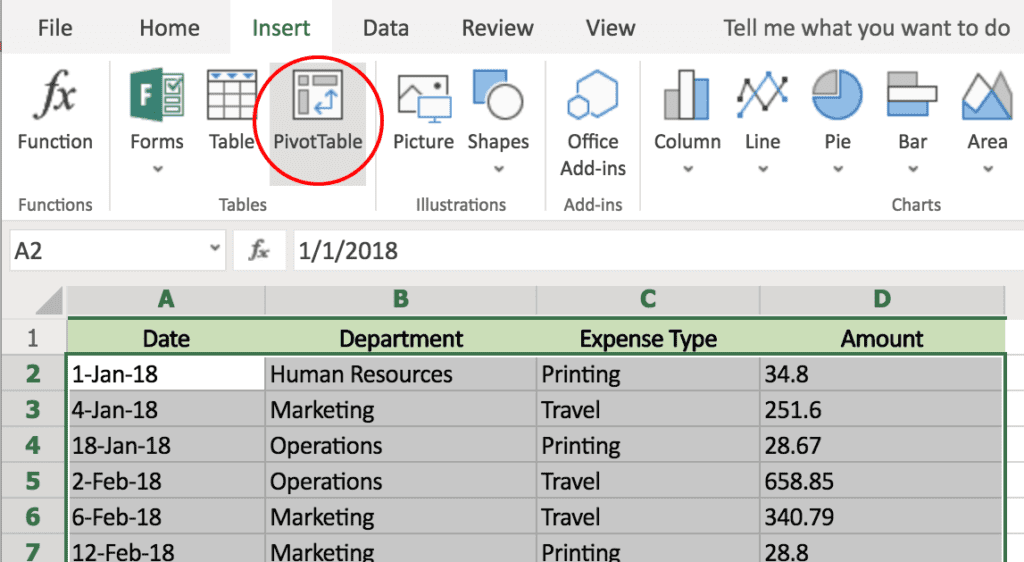 creating pivot tables