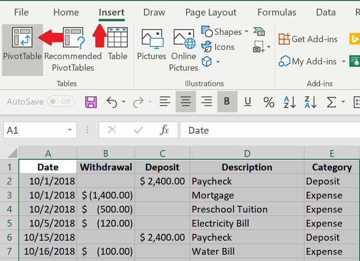 pivot table for budgeting